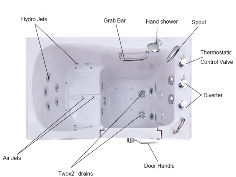 Accessible Bathtub